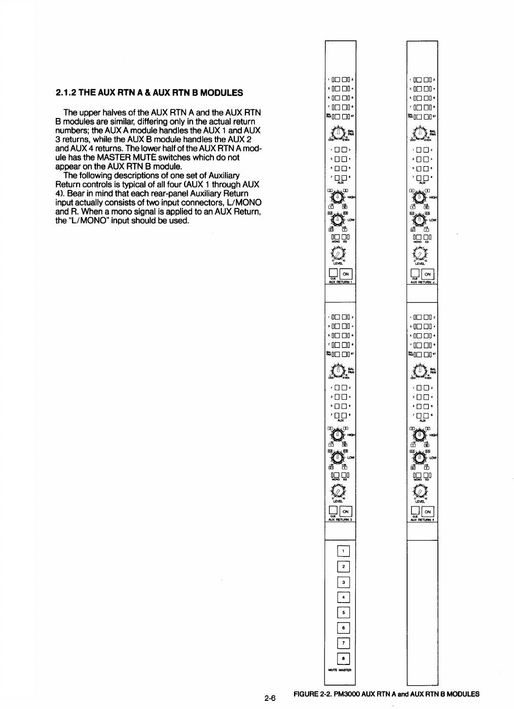 Yamaha PM3000 AUX return modules — manufacturer manual drawing