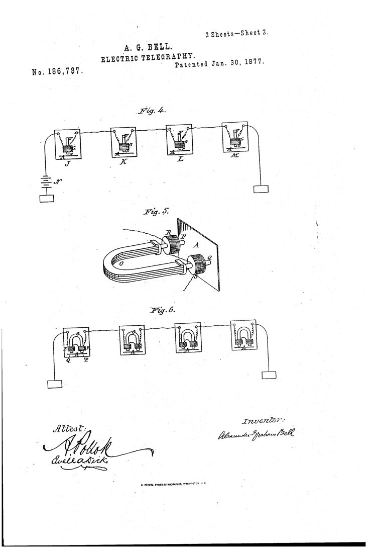 US patent 186,787 (1877): magnetic telephone receiver