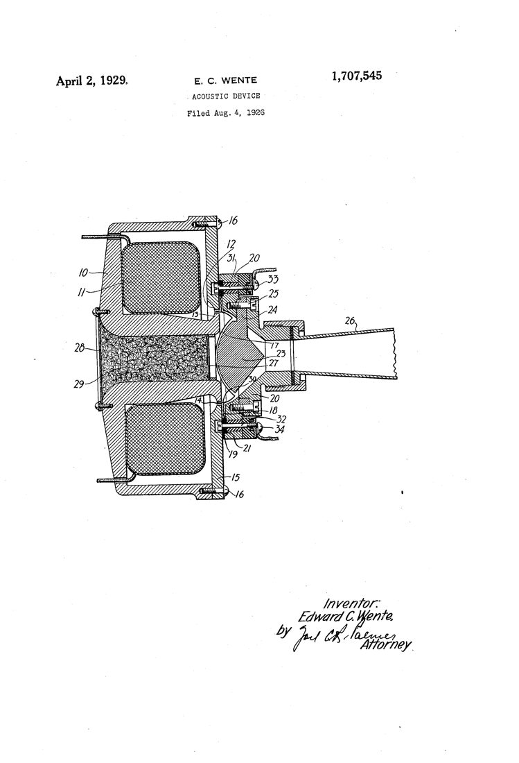 US patent 1,707,545 (1929): acoustic device, the compression-driver design used in the 555