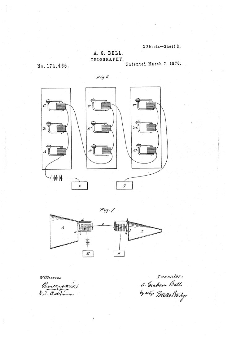 US patent 174,465 (1876): improvement in telegraphy